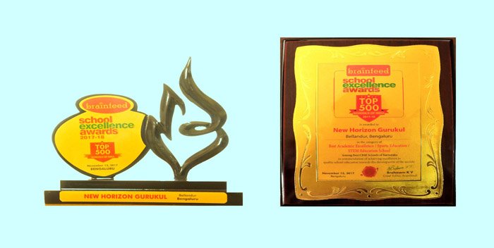 Best Engineering College in Delhi NCR